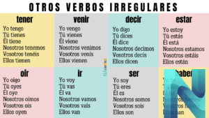 verbos irregulares