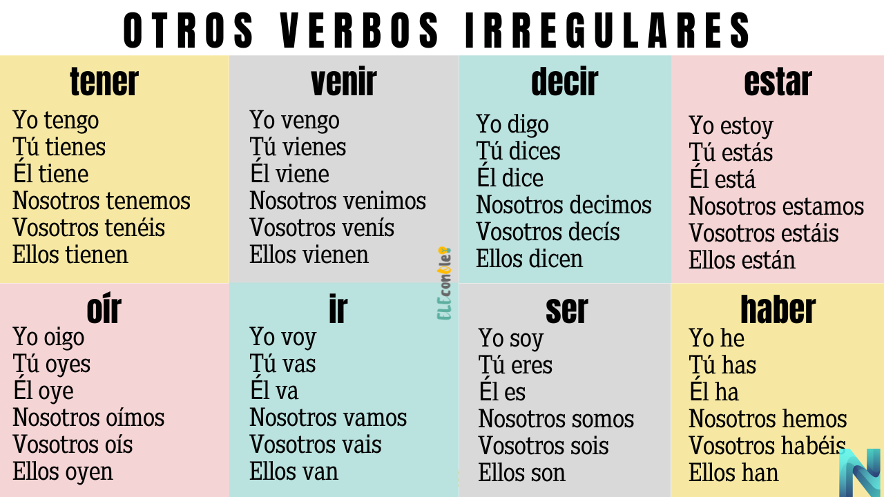 verbos irregulares